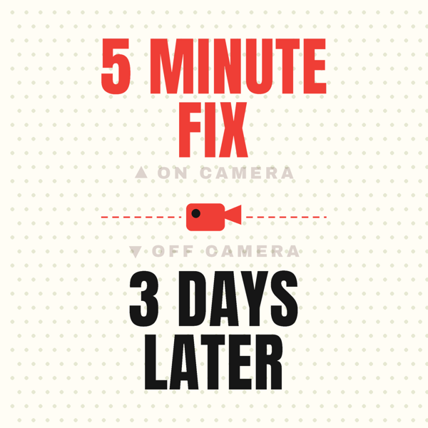 Five Minute Fix