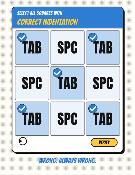 Correct Indentation