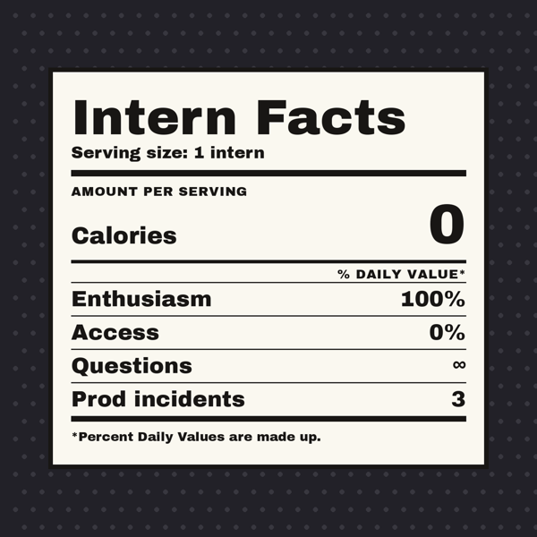 Intern Nutrition Facts